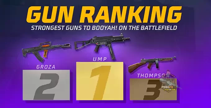 Top 10 guns to use in Free Fire according to official stats (MAX version)