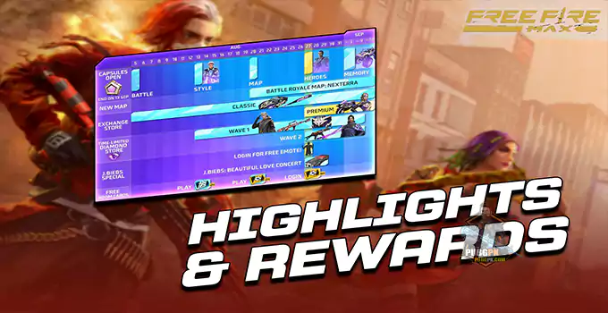 Free Fire 5th anniversary Highlights and rewards (MAX version)