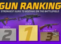 Top 10 guns to use in Free Fire according to official stats (MAX version)