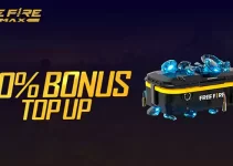 100% Bonus Top-Up event for Free Fire MAX India server leaked